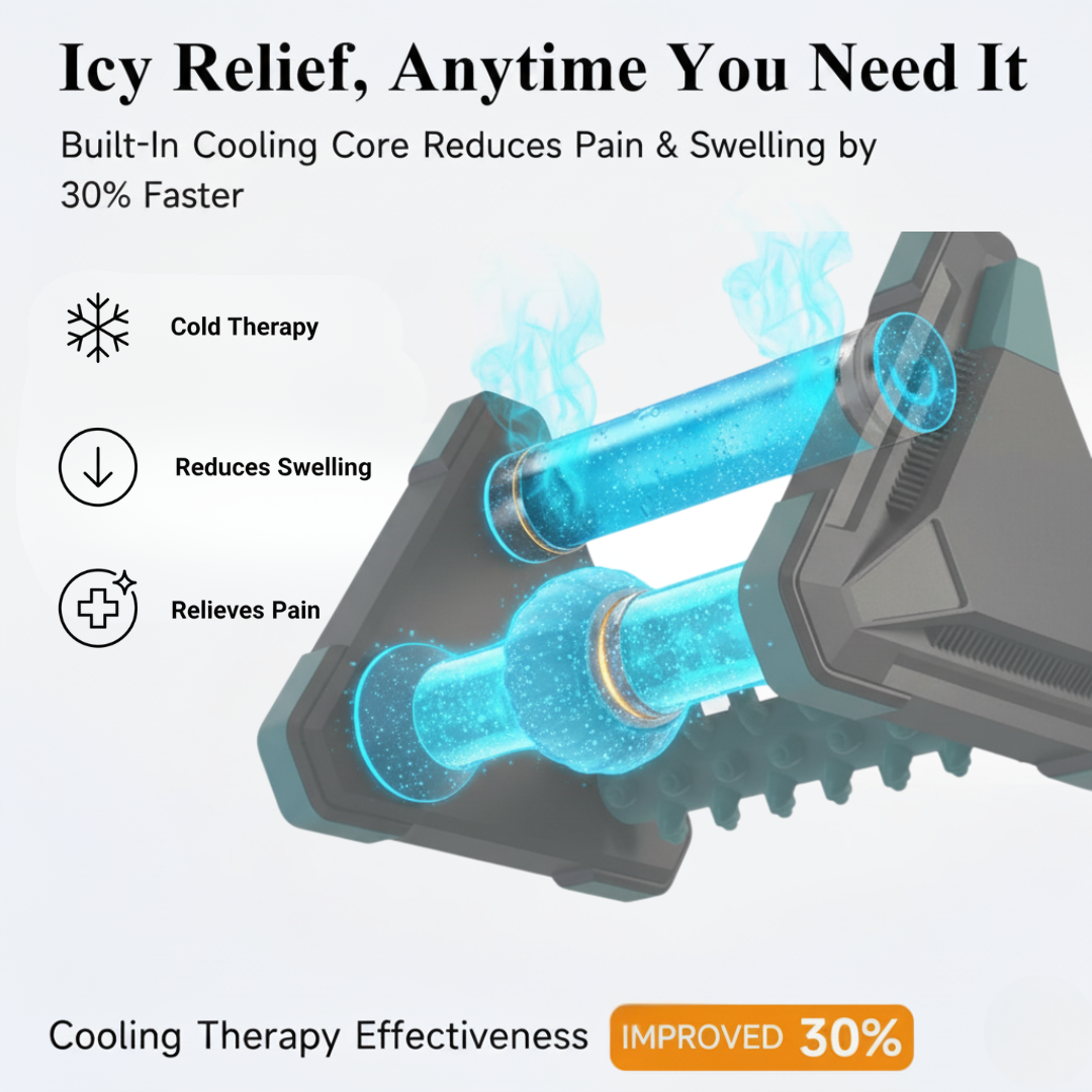 AstraSoothe™ Foot Roller