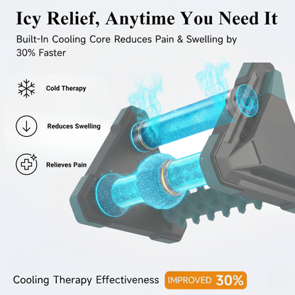 AstraSoothe™ Foot Roller