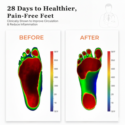 AstraSoothe™ Foot Roller